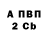 A-PVP Crystall Artyom Kozin